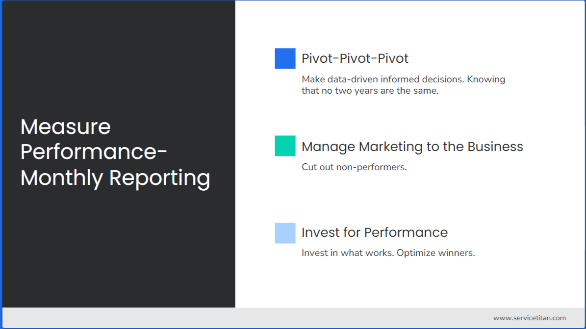 Measure Performance 8 Image