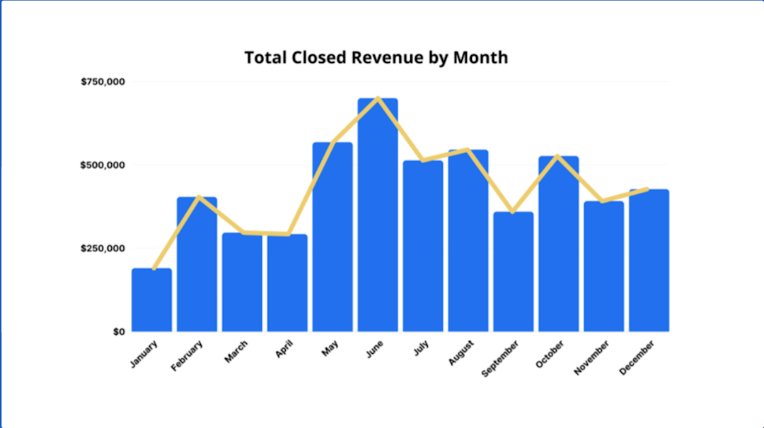 Webinar Recap Schedule Engine Slides 8