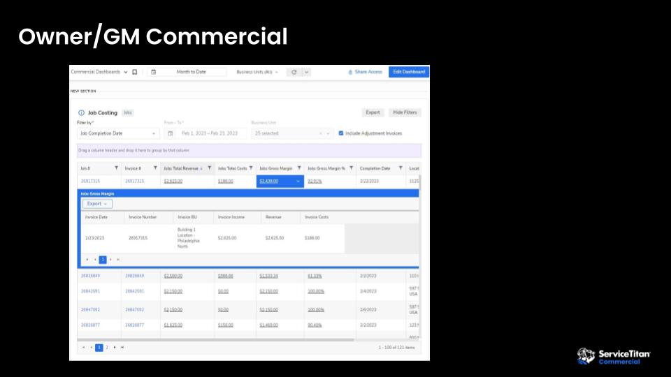 Operational Excellence: How Commercial Contractors Can Dominate in 2023 | Slide 2
