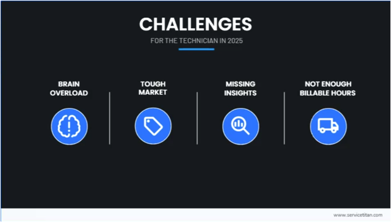 Day in the Life of a Technician | Image 2