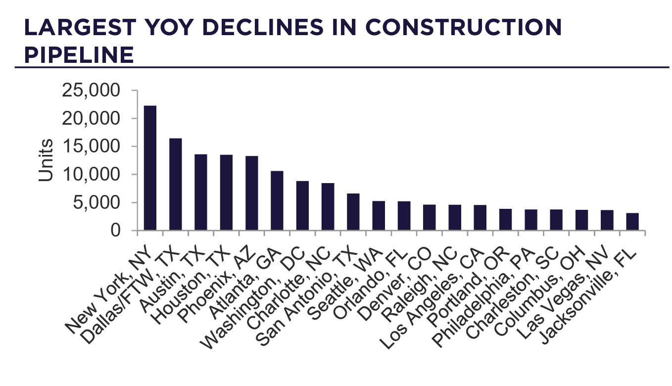 Image 4 | Vacancy Blog
