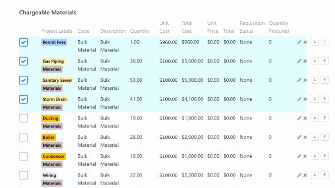 Subcontractor project tracking in ServiceTitan: Chargeable Materials