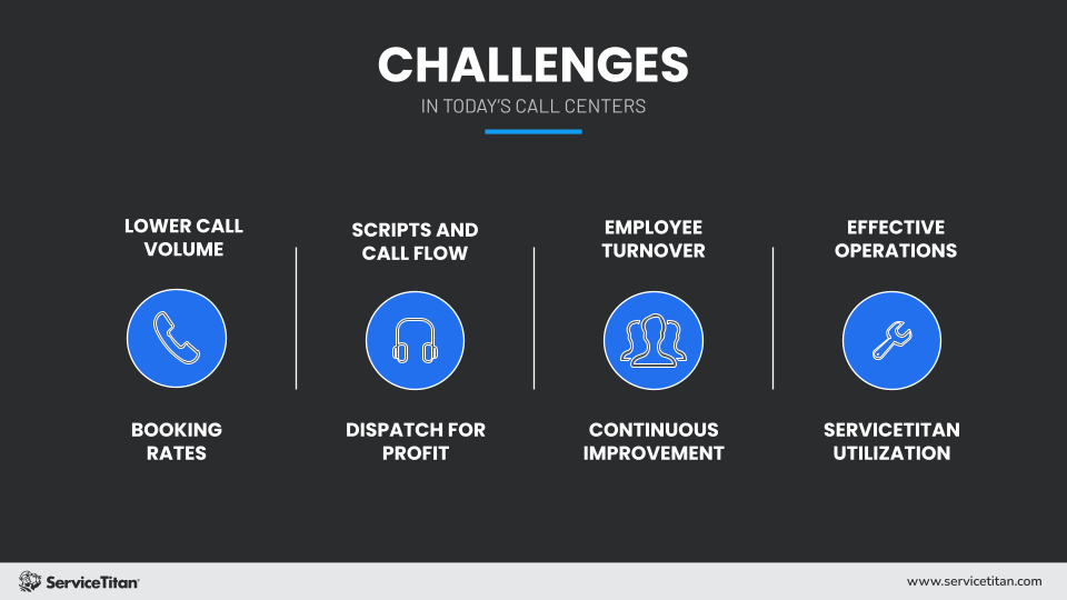 B2B - Call Experience Image 1