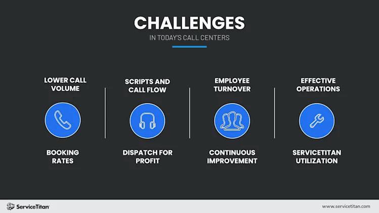 B2B - Call Experience Image 1