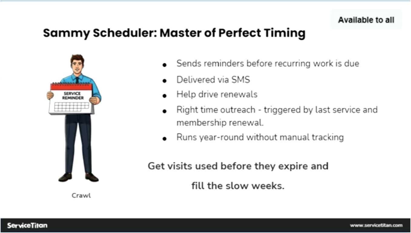 Crawl, Walk, Run Blueprint | Image 3