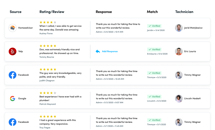 Product Illustration