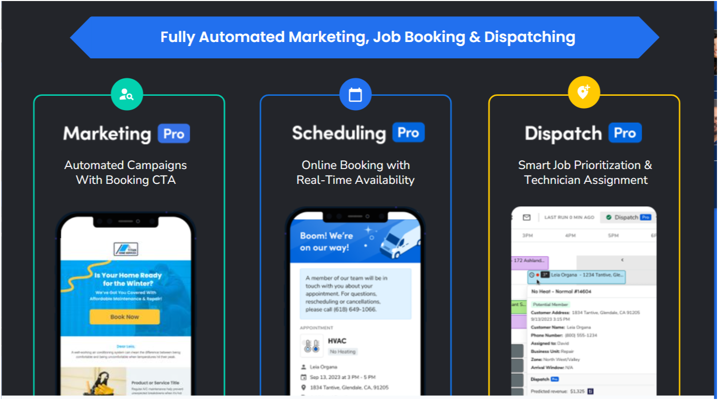 Fully Automated Marketing  11 Image