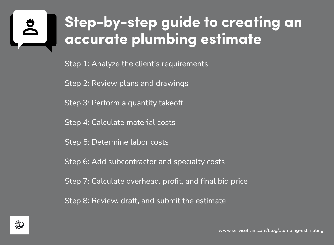 plumbing-estimating