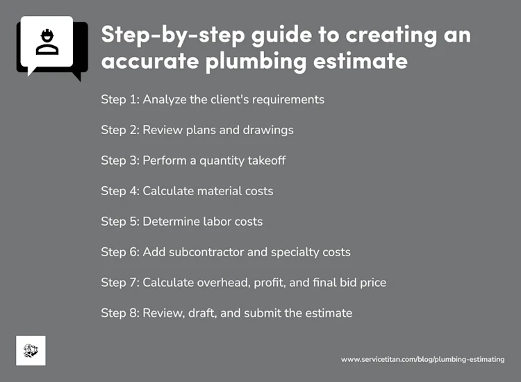 plumbing-estimating
