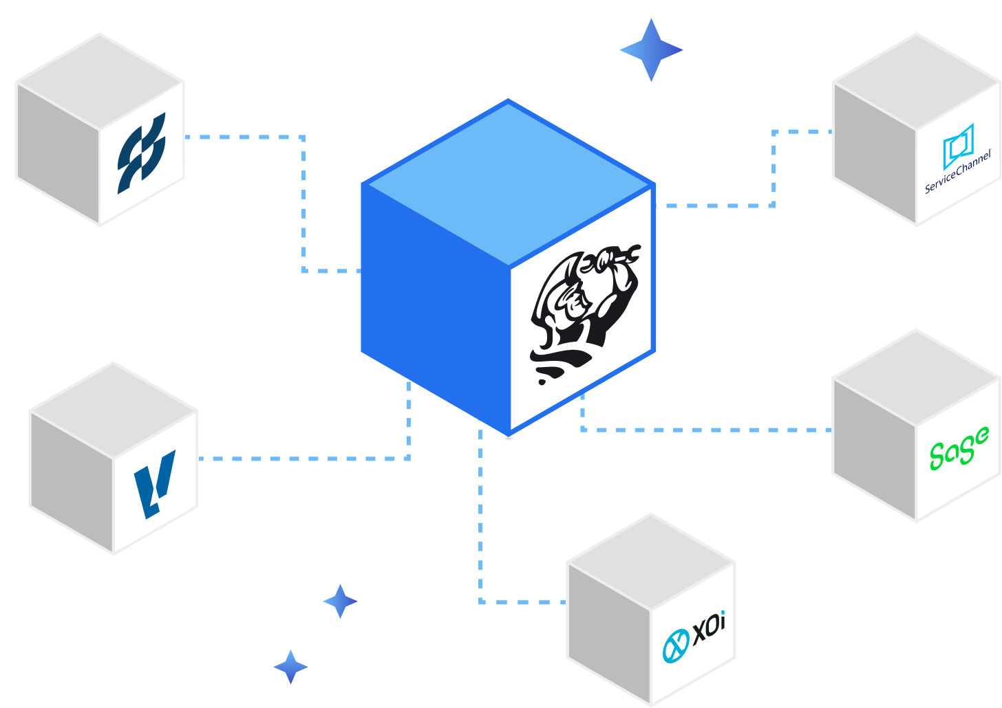 Product Illustration