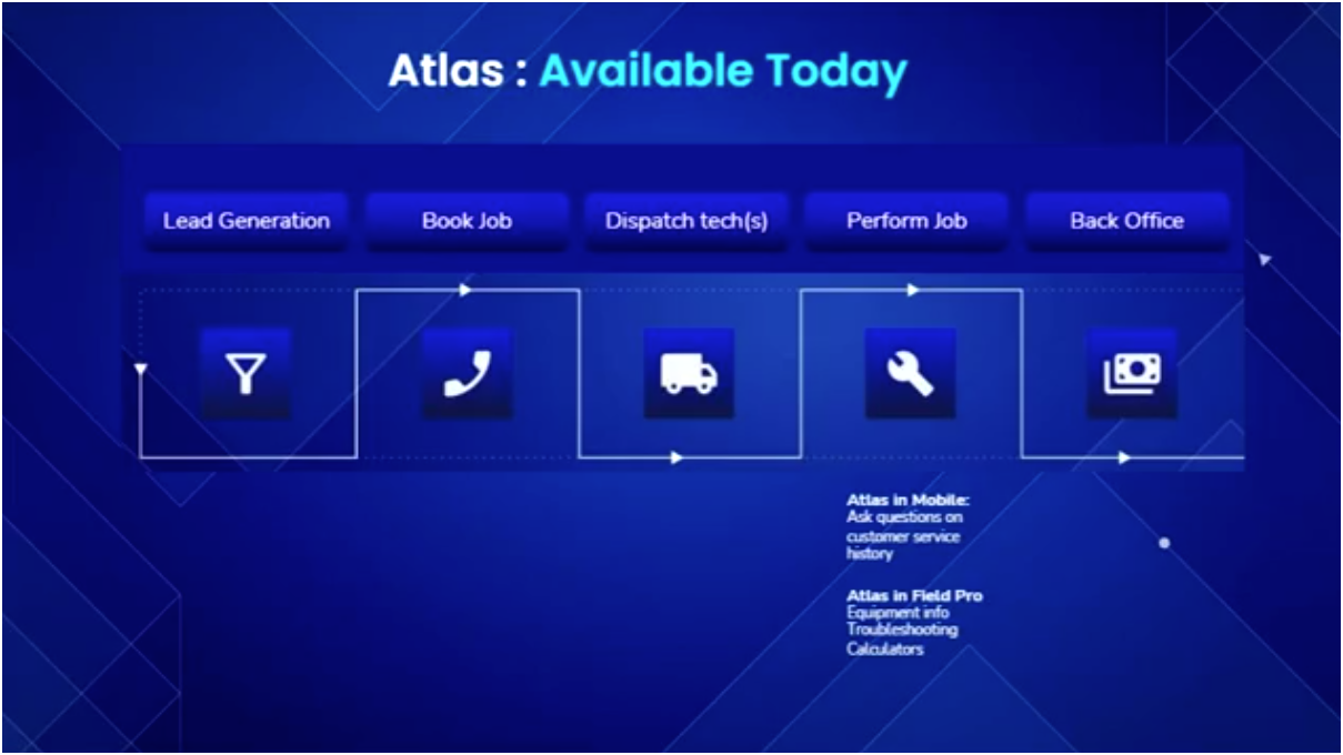 Atlas webinar | Image 13