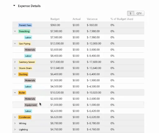 Expense Details