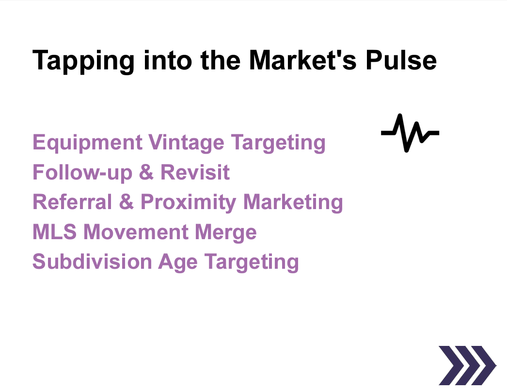 Olabi Webinar Recap Market's Pulse Image