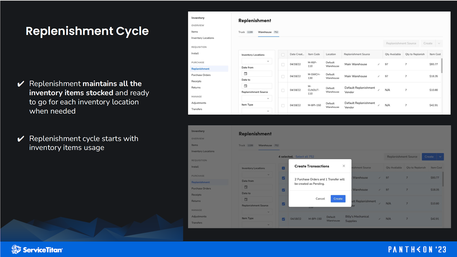 Replenishment Cycle Image