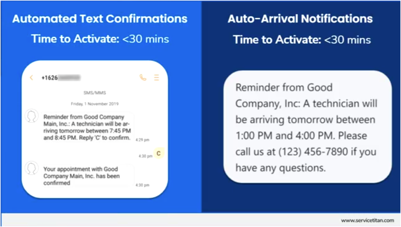 Automated confirmations 5 Image