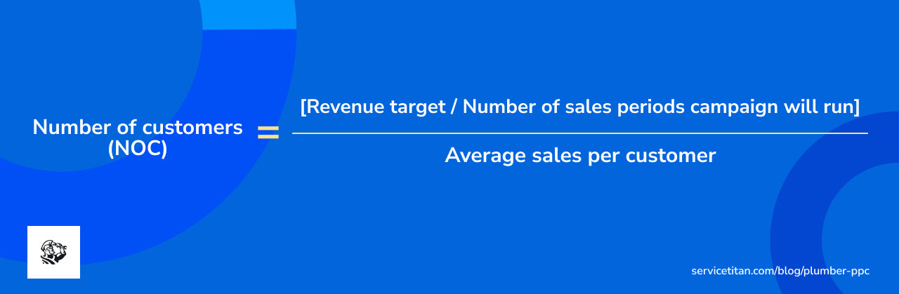 ppc-for-home-services