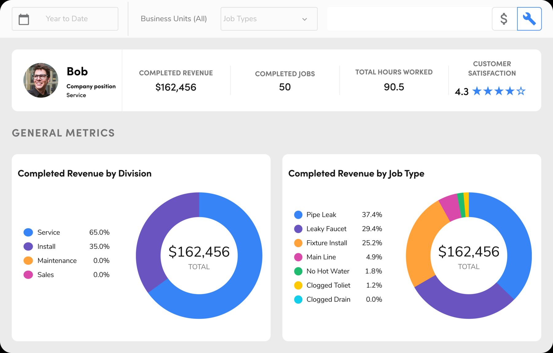electrical-project-manager-job-description
