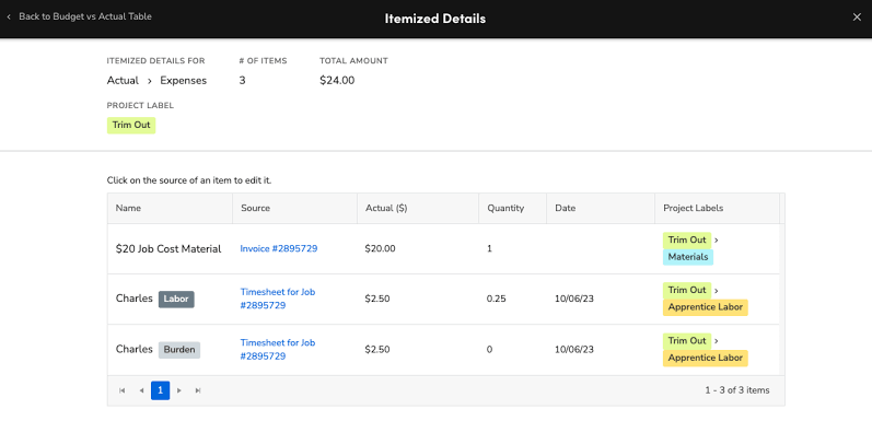 construction-supply-chain-management