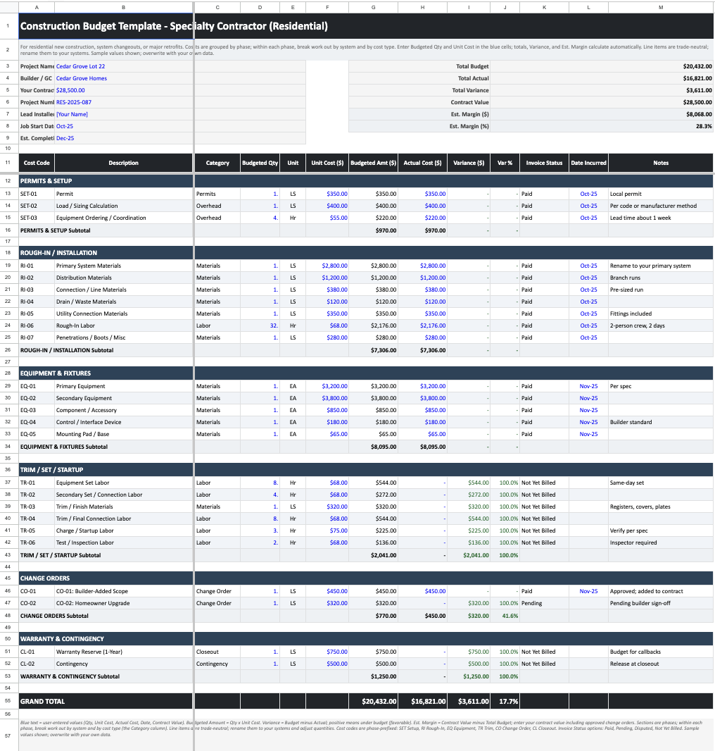 Construction Budget Template for Specialty Residential Contractors