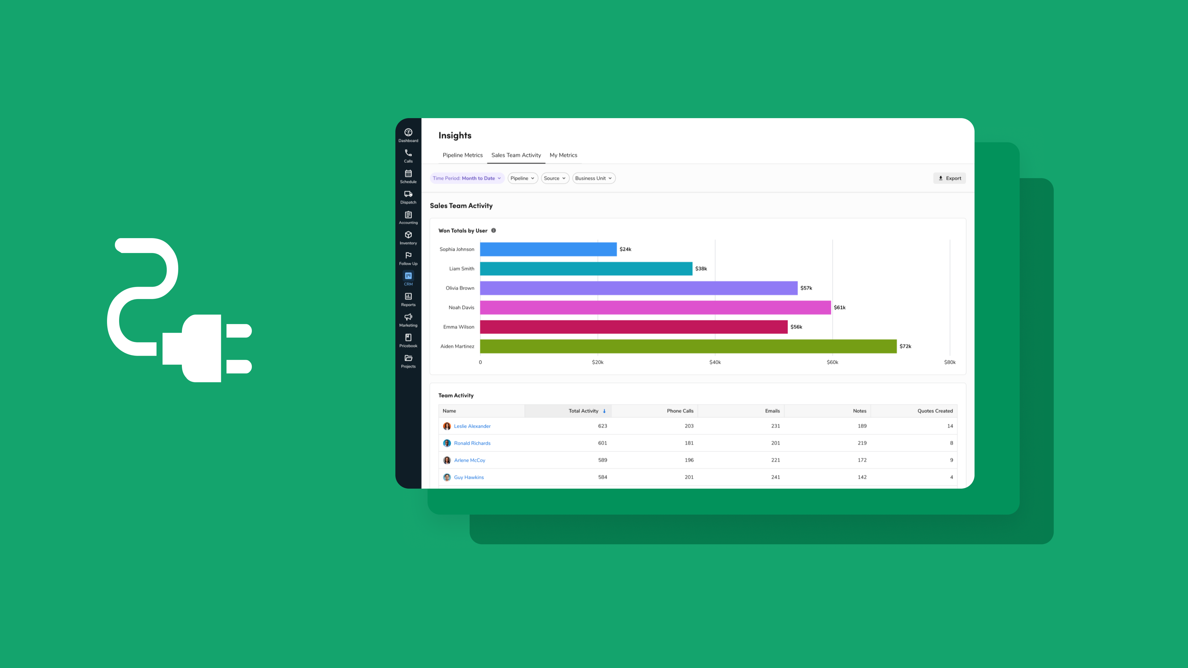 How to Scale Commercial Electrical Lead Generation In-House