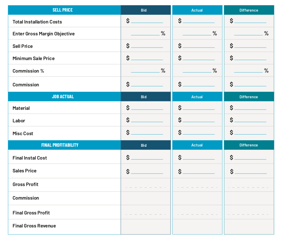 Commercial Electrical Quote Template: Job Costing