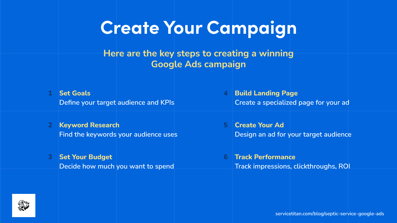 septic-service-google-ads