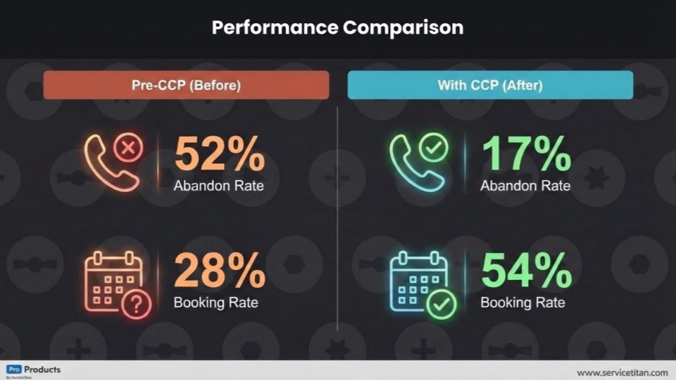 Image 2 | GenerX Generators