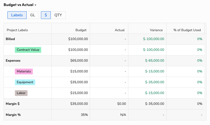 construction-accounts-payable