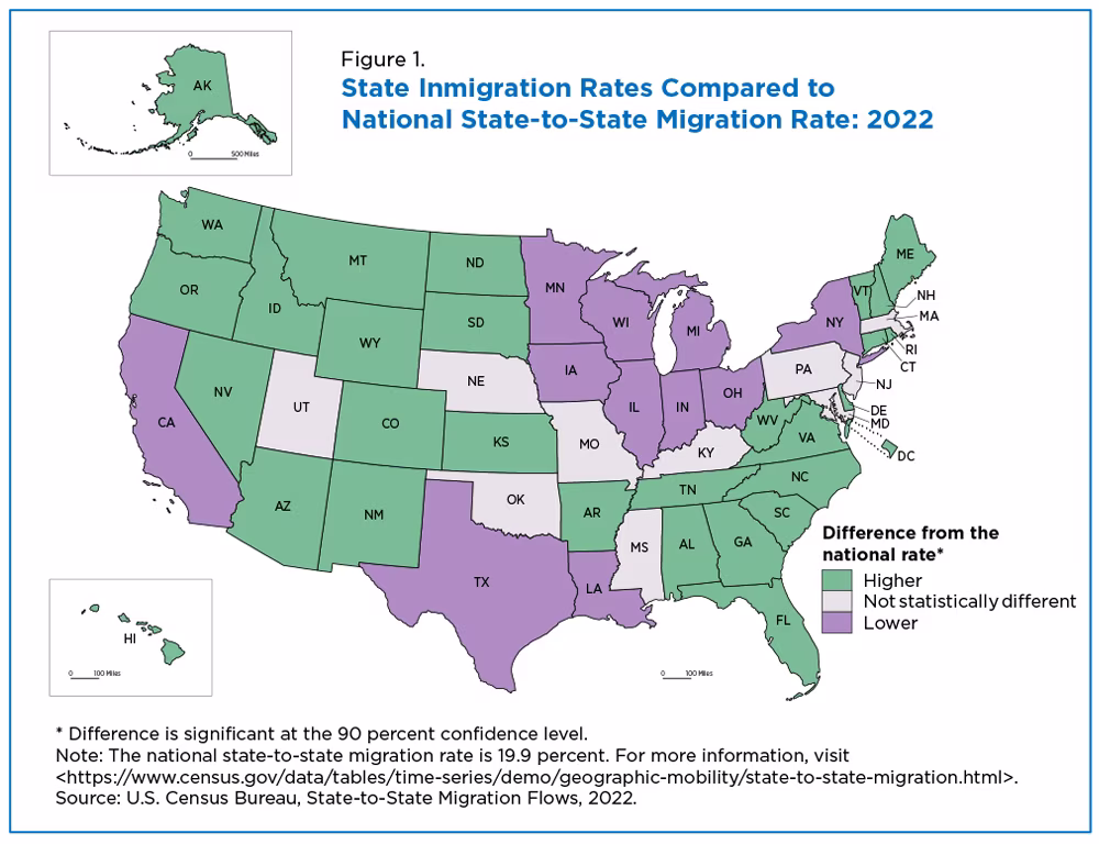 The Changing Landscape: Exploring America’s State-to-State Migration in 2023 1