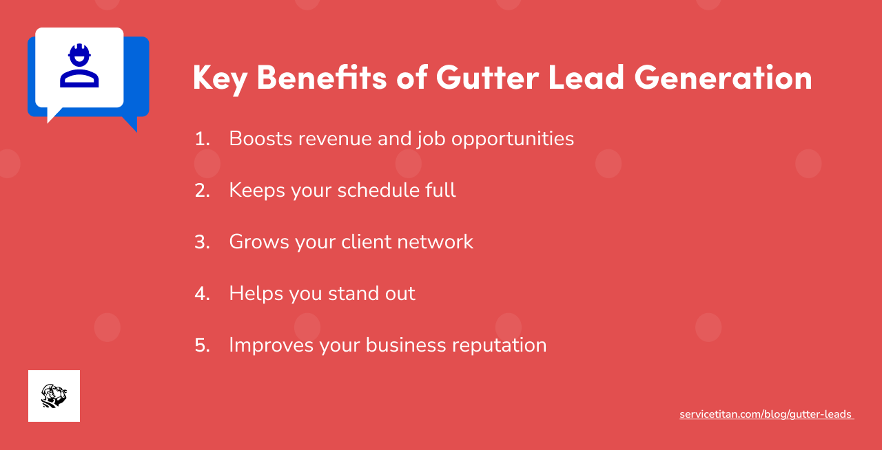 gutter-leads