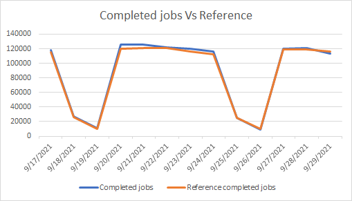 Chart 3 New.png