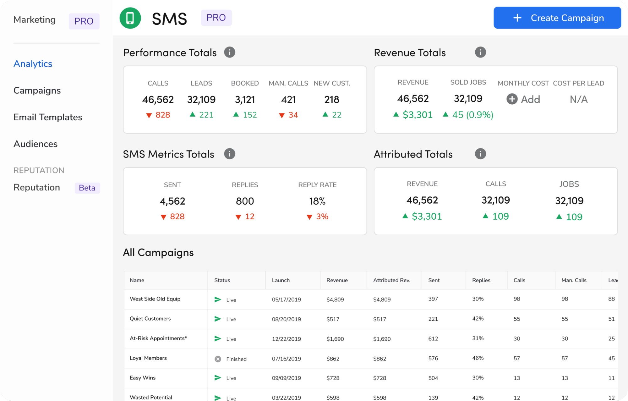 air-duct-cleaning-marketing