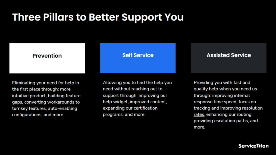 ServiceTitan Town Hall Focuses on Delivering Improved Customer Service Slide 5