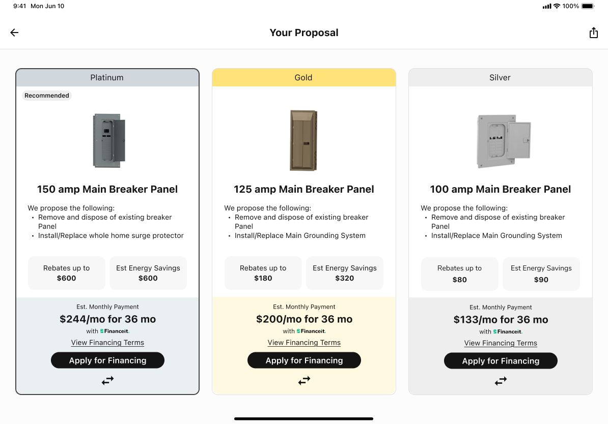 Platinum, Gold, Silver Proposals for Electrical Breaker Panels