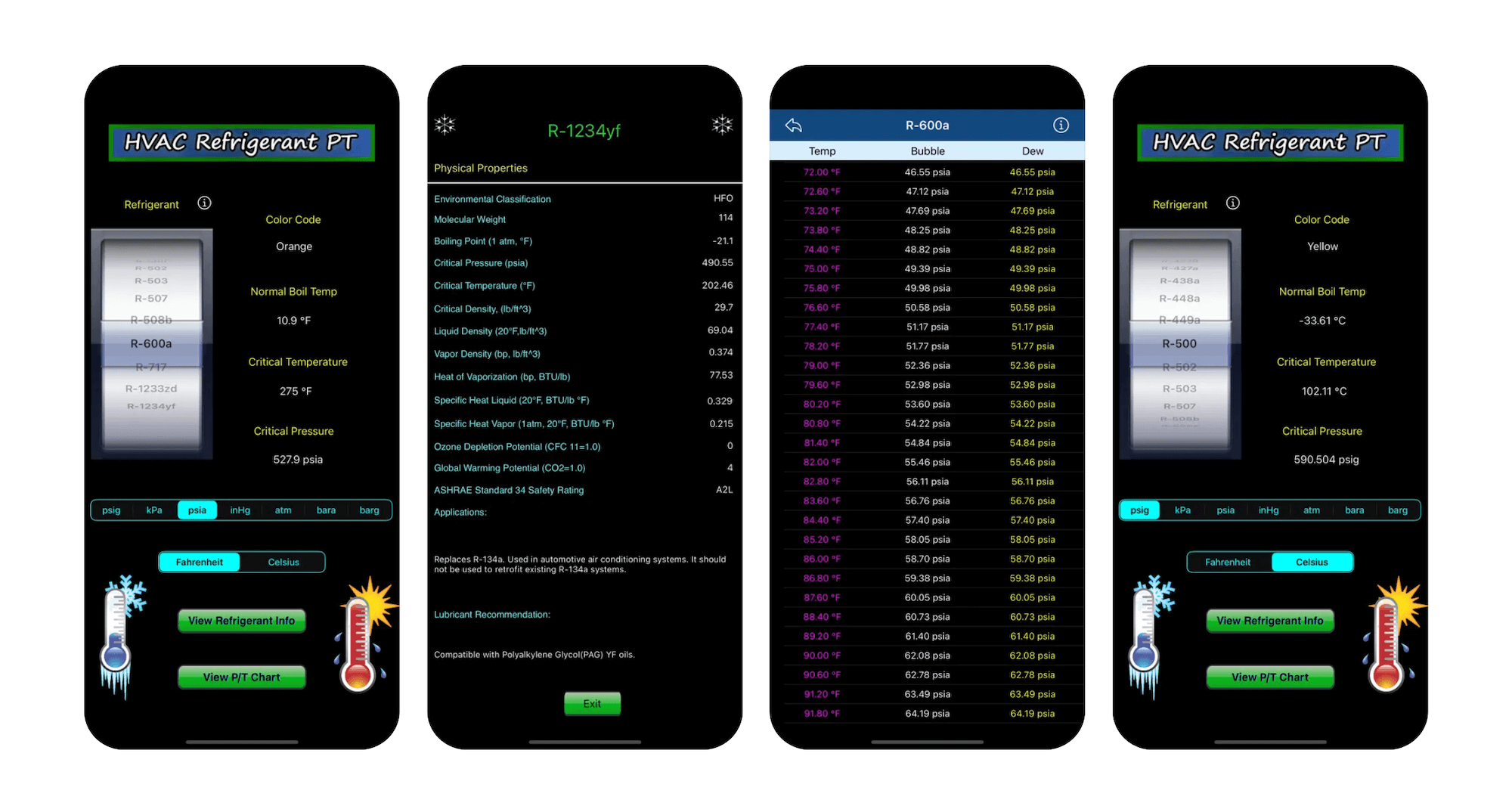 HVAC Refrigerant PT app: Best Refrigerant Information
