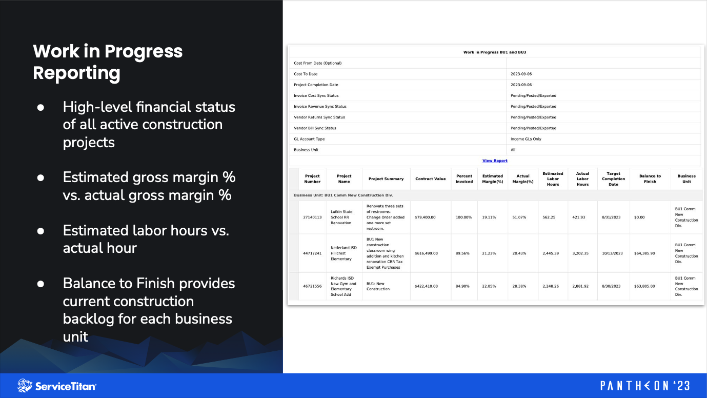 Work in Progress Reporting Image
