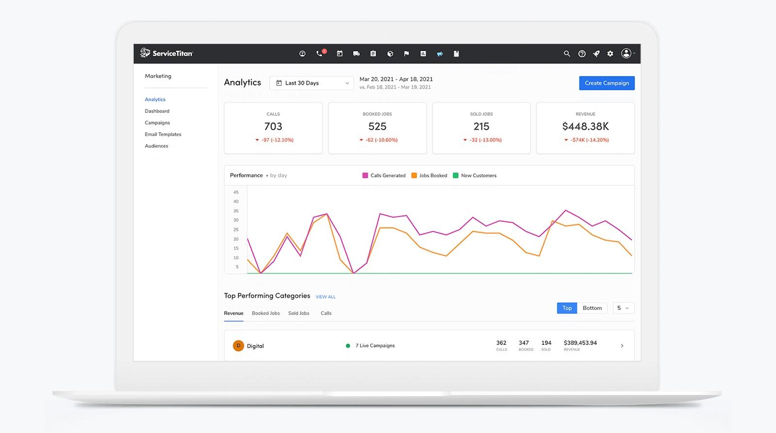 Plumbing Business Plan Template Marketing Software Image 7