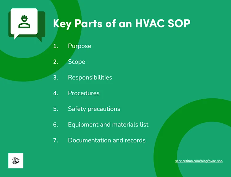 hvac-sop