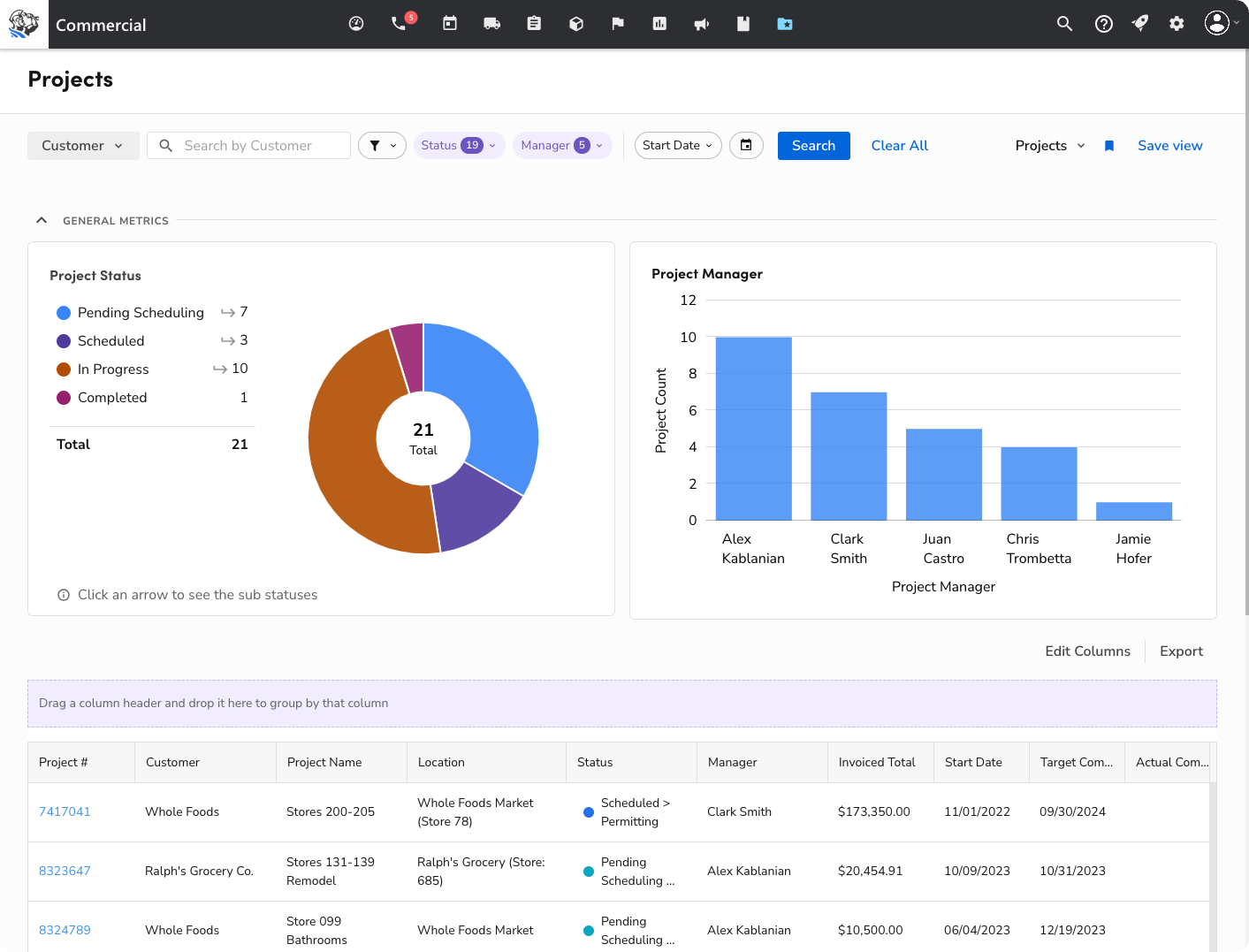 Commercial Projects: Project Portfolio Dashboard