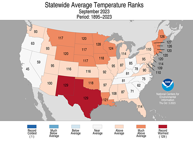 Temperature Heat Records 2