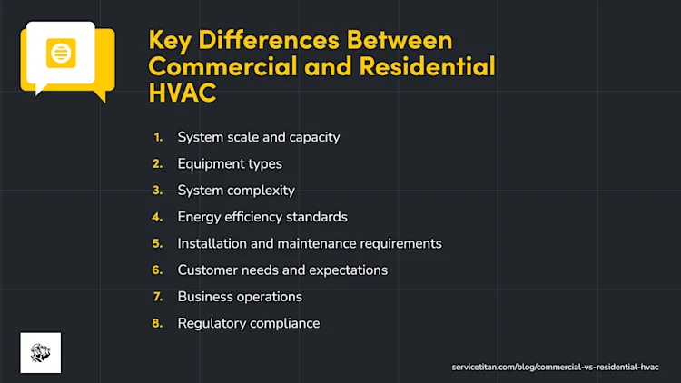 Commercial vs Residential HVAC