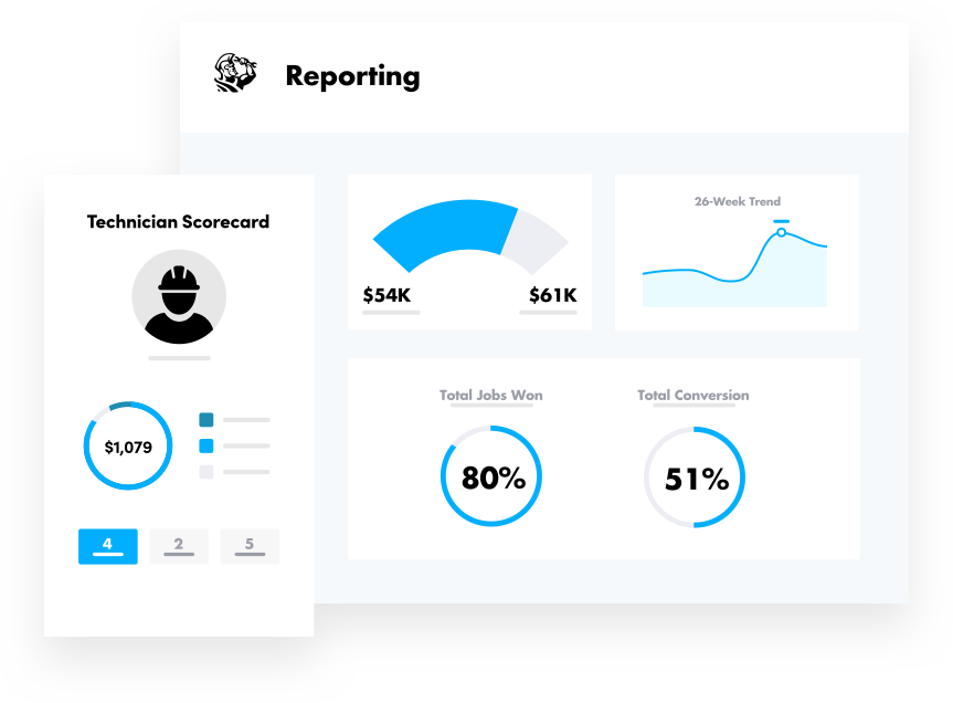 landscape-business-reporting-software
