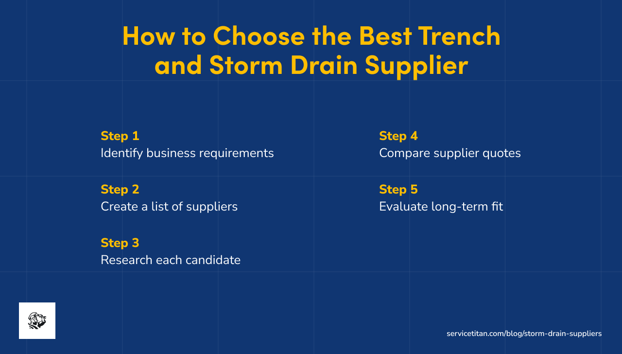 storm-drain-suppliers
