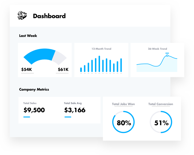 Dashboard Illustration