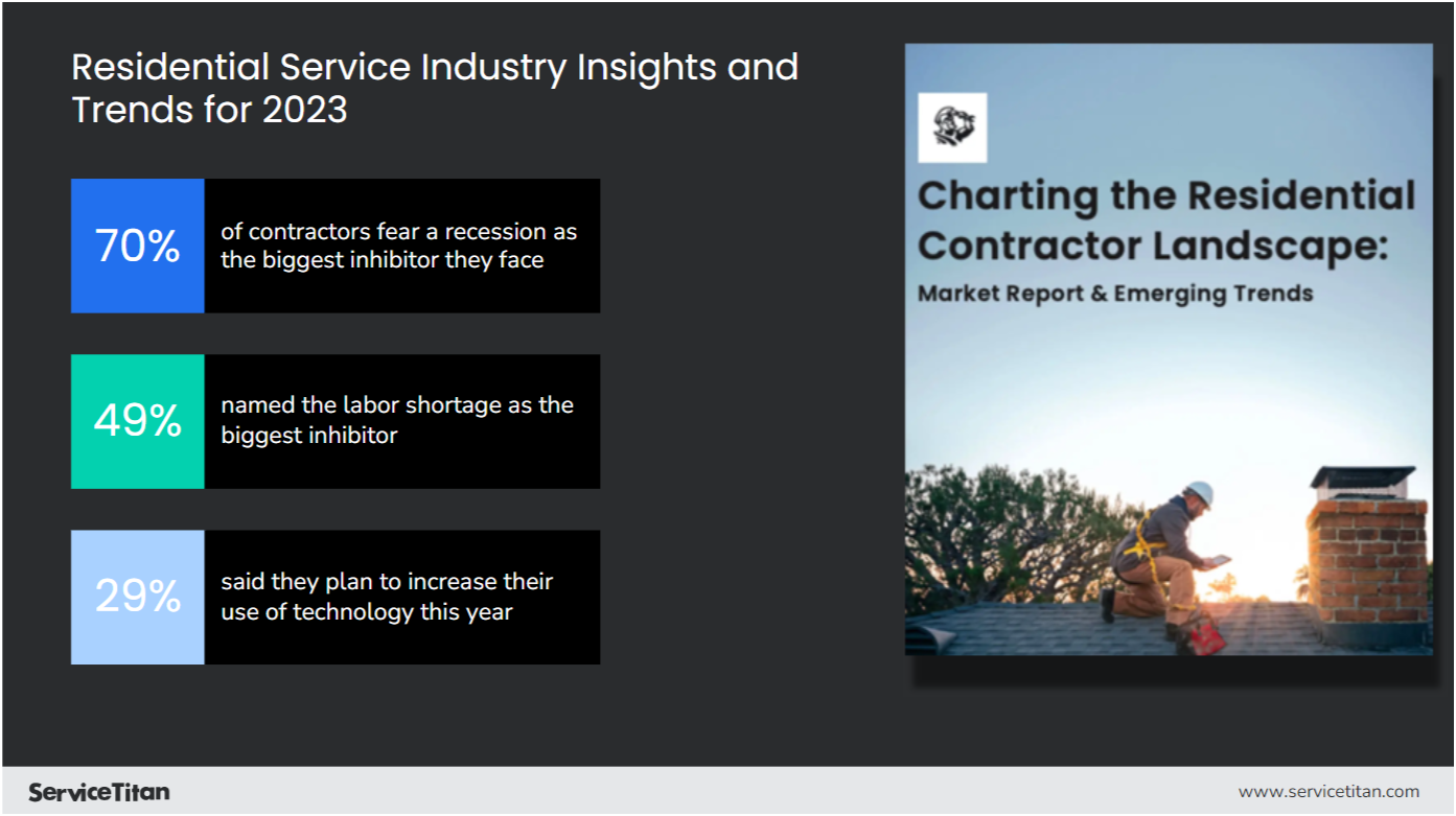 Residential Insights 1 Image