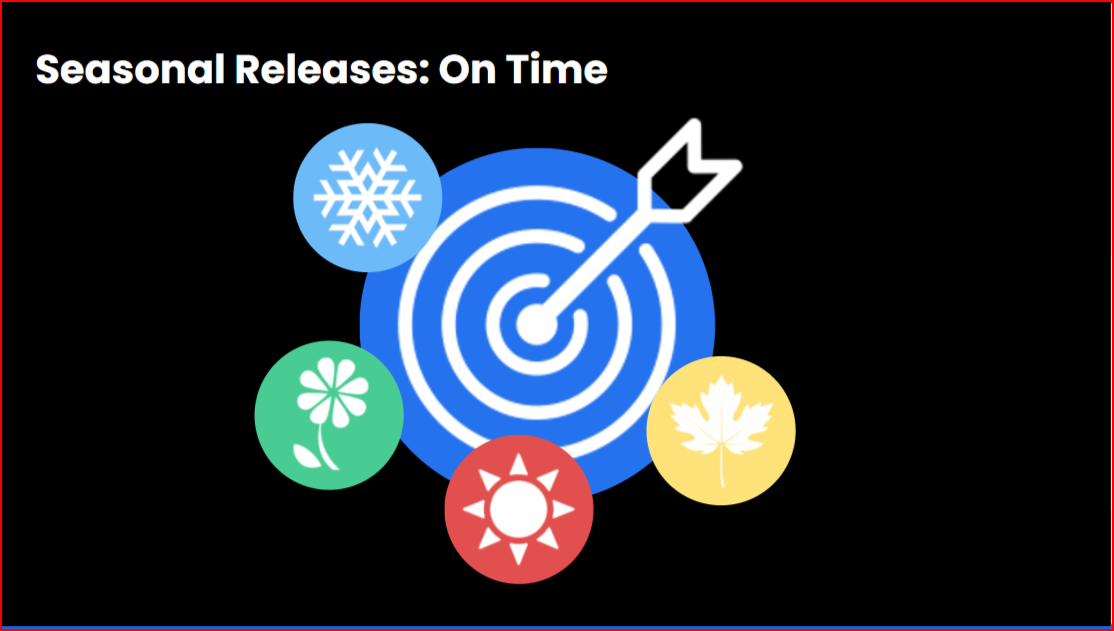 ServiceTitan Town Hall #2 Graphic 8 Image