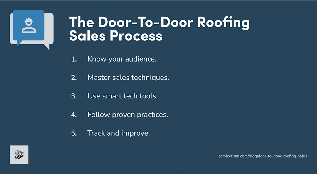 Door-To-Door Roofing Sales Pitch: Complete Guide