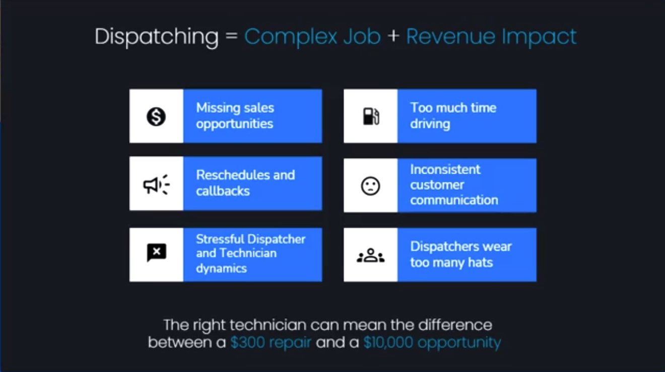 Dispatching Difficulties 2 Image