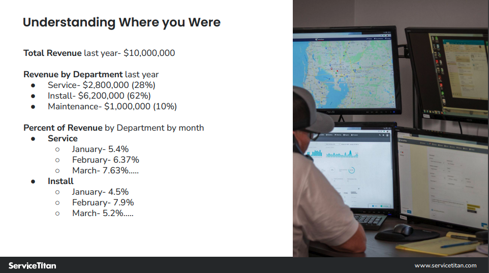 Unlock the Power — Prep Your Business for 2024 | Image 2
