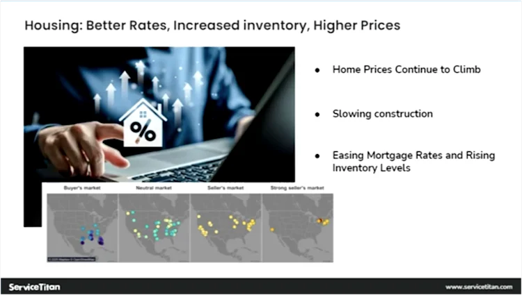 Housing outlook 6 Image